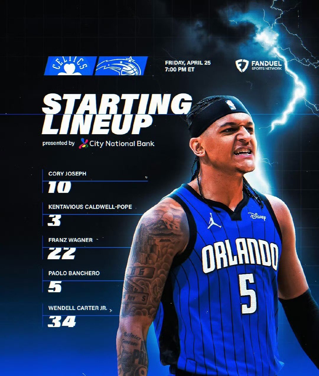 墨西哥男篮力克魔术，米尔萨普打破历史纪录的简单介绍